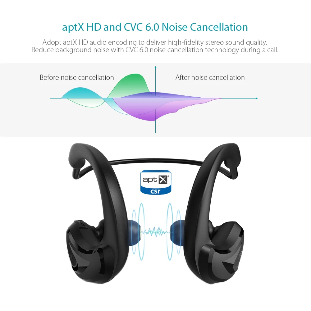 Dodocool IPX4 Bluetooth 4.1 Гарнитура Наушники AptX NFC Беспроводные Наушники Микрофон Спорт Стерео Наушники для ПК Xiaomi MBH6