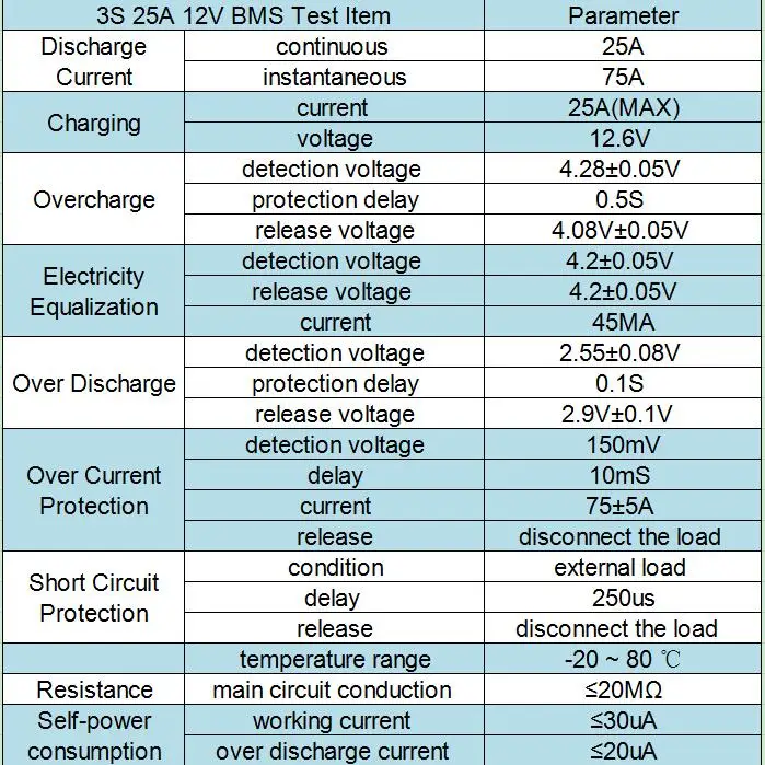 3S 25A 3S 40A BMS 18650 литий-ионный аккумулятор балансир PCM Lipo литиевая зарядка Защитная печатная плата PCB с балансом DIY