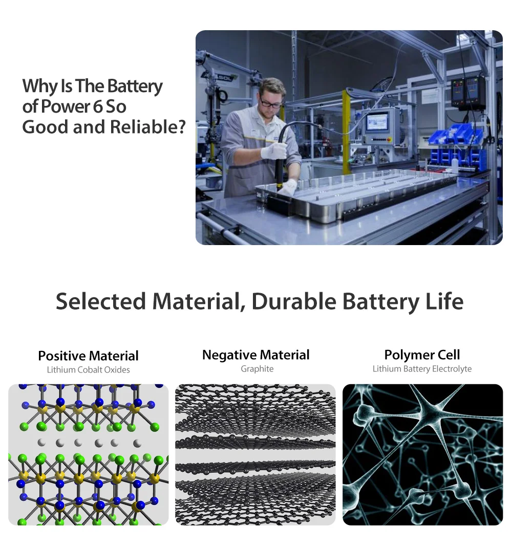 Ulefone power 6 6," 19,5: 9 FHD Смартфон Android 9,0 Helio P35 Восьмиядерный 4 Гб 64 Гб 6350 мАч NFC 4G мобильный телефон