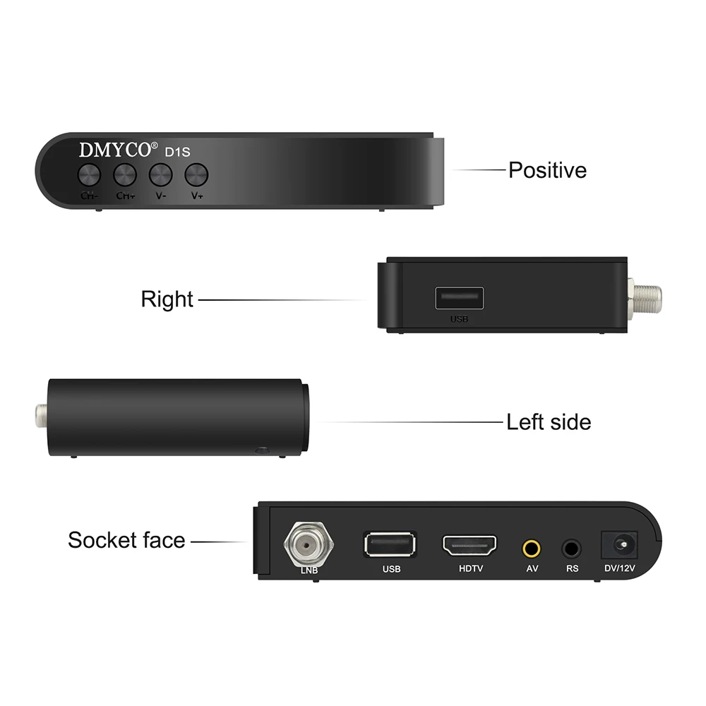 1 год Европа 7 кабельный сервер для Испании Италия Германия Польша Португалия