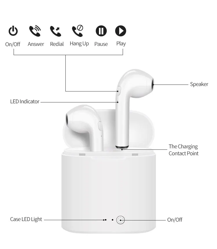 I7S i16 K20 tws Bluetooth наушники водонепроницаемые беспроводные с сенсорным управлением