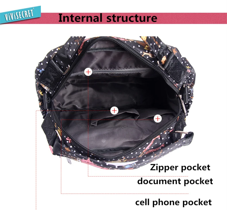 Модная женская Водонепроницаемая нейлоновая маленькая сумка мессенджер через