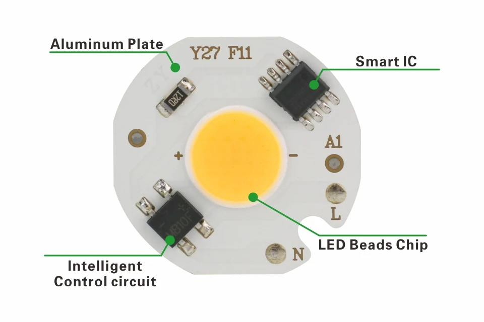 Светодиодный COB чип лампа 3 Вт 5 Вт 7 Вт 9 Вт 220 В Smart IC нет необходимости драйвер светодиодный светильник для наводнения Точечный светильник Diy светильник ing холодный белый теплый белый