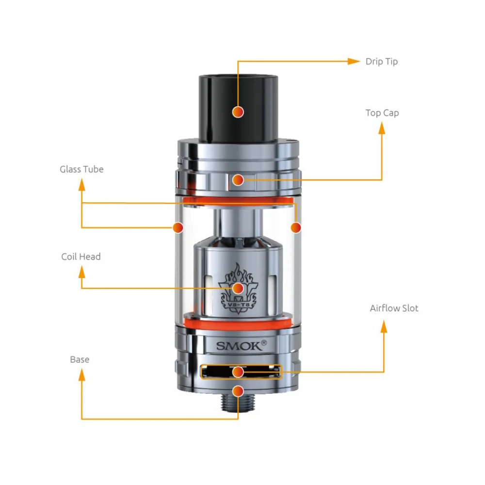 Оригинальный Smok TFV8 Танк 5 мл/6 мл облако зверь танк с верхней заполнения воздуха