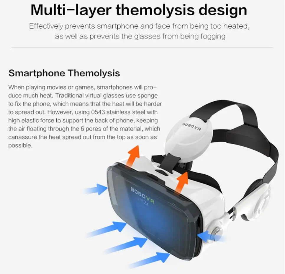 BOBOVR Z4 Vr Box 3D картонный шлем кожаные очки виртуальной реальности со стереогарнитурой для 4-6 дюймового мобильного телефона