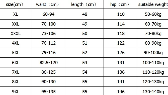 LONGHONGYU 10XL 9XL Повседневное Для мужчин Шорты Пляж совета Шорты Для мужчин быстрое высыхание Летний Стиль Твердые полиэстер Костюмы доска Шорты