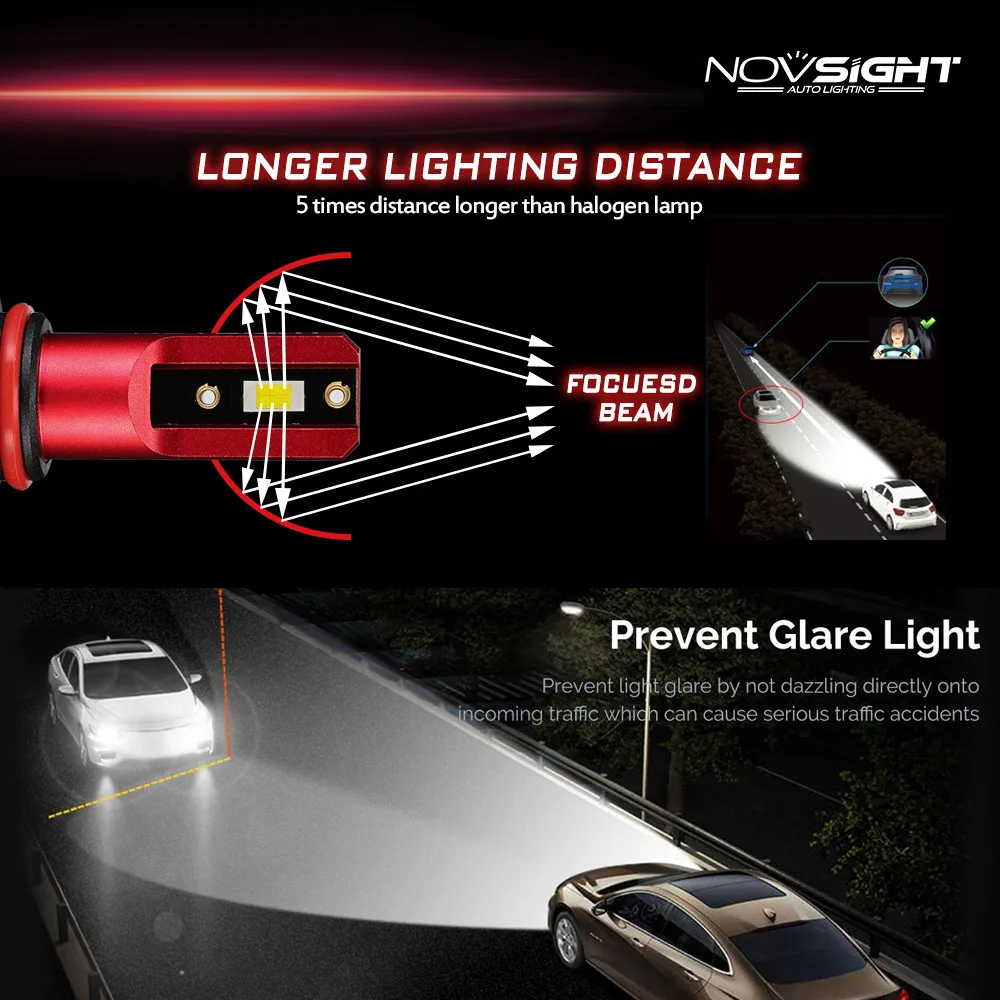 

NOVSIGHT 2018 New Car Led Headlights Bulb 9006 HB4 6000K 60W 10000LM CSP LED Chip Head Lamp Waterproof Automobile Bulbs 2pcs