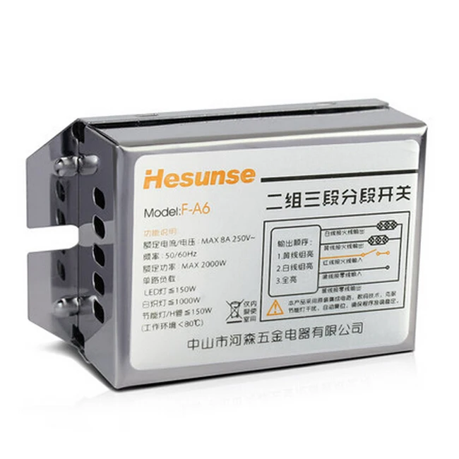 Умный дом 2 сторонняя цифровая фотография для светодиодных ламп или бытовой