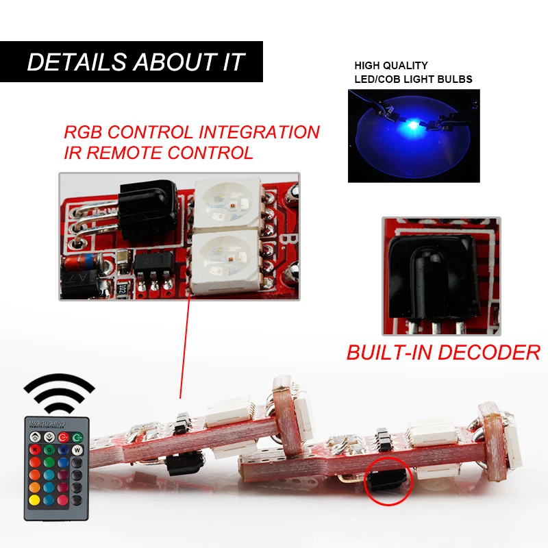 OKEEN светодиодный светильник на голову RGB T10 Canbus Автомобильный светодиодный светильник с пультом дистанционного управления 2 шт. 6SMD 5050 T10 W5W яркая вспышка стробоскоп
