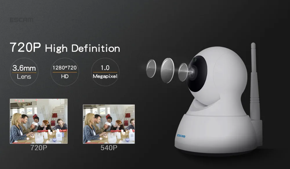 ESCAM QF007 720 P 1MP двойная антенна панорамирование/наклон ONVIF Wi Fi IP камера ИК камеры