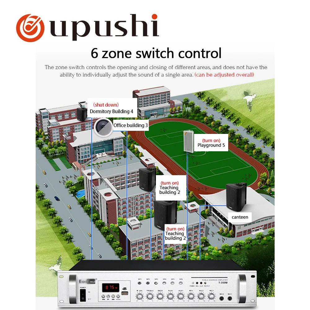 Oupushi pa система bluetooth усилитель 2 канальный домашний стерео 6 зоны мощности с usb