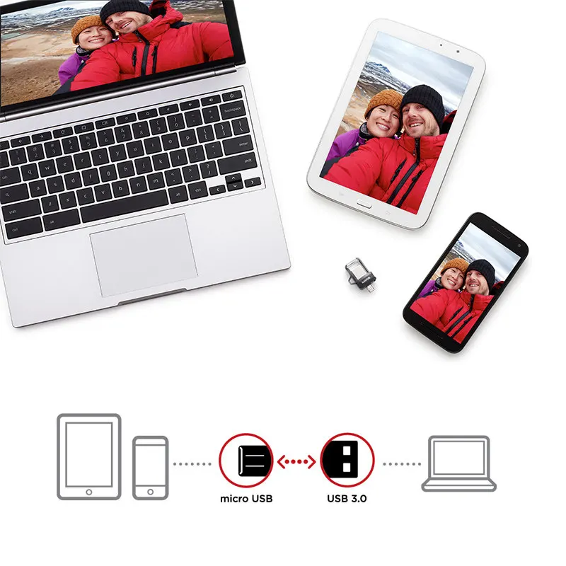 Usb флеш накопитель Sandisk sdd3 3 0 128 ГБ высокоскоростной 32 USB 150 м/с 16 Гб OTG 64 usb|USB