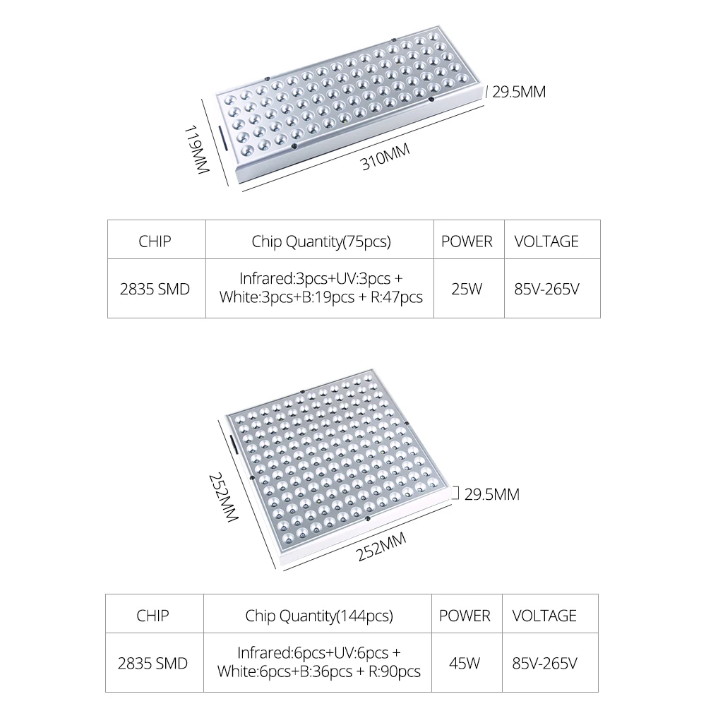 Фитолампа светодиодный светильник полного спектра для выращивания растений 25 Вт
