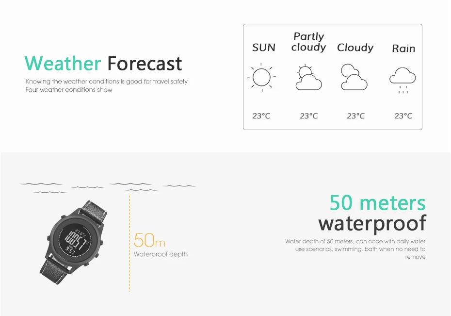 SPOVAN ультра тонкие спортивные альпинистские часы для мужчин, циферблат из углеродного волокна, ремешок из натуральной кожи, компас альтиметр/барометр Beyond8
