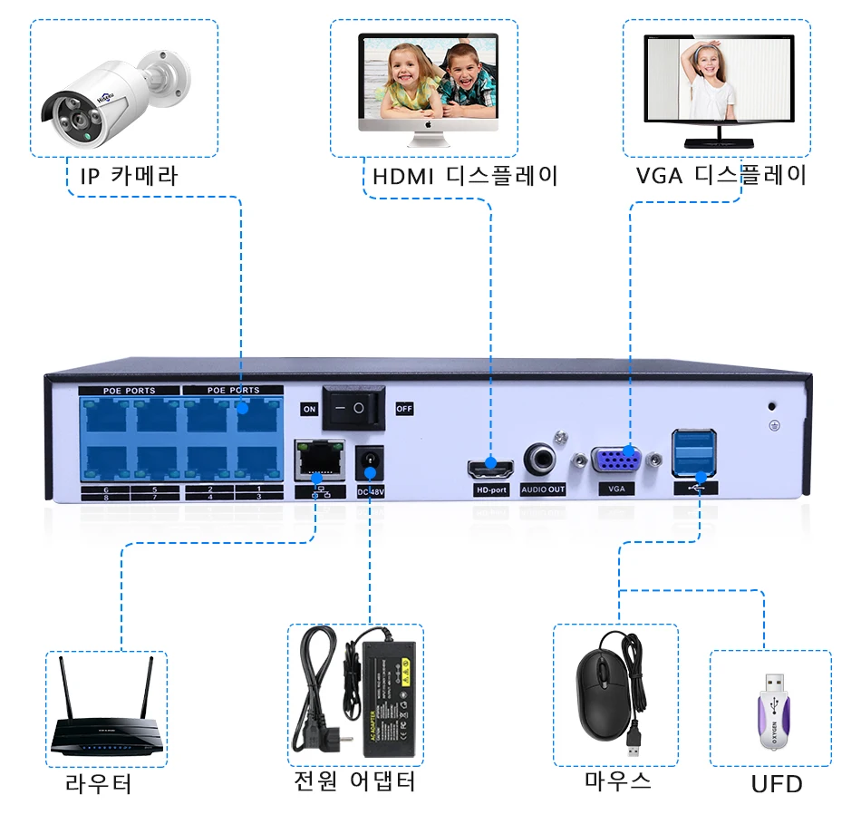 Hiseeu 8CH NVR 1080P POE CCTV камера система Комплект 2MP уличная Водонепроницаемая ip-камера POE Домашняя безопасность комплект видеонаблюдения