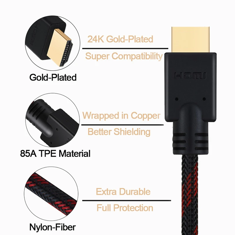 Shuliancable HDMI кабель hdmi к 3D 1 4 позолоченный для HD TV box ноутбука PS4 проектор