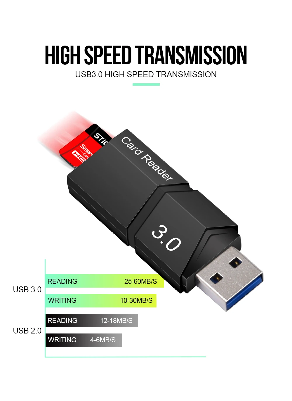 USB3.0 кард-ридер для ПК USB 3,0 быстрое чтение и запись TF карта памяти micro sd карта
