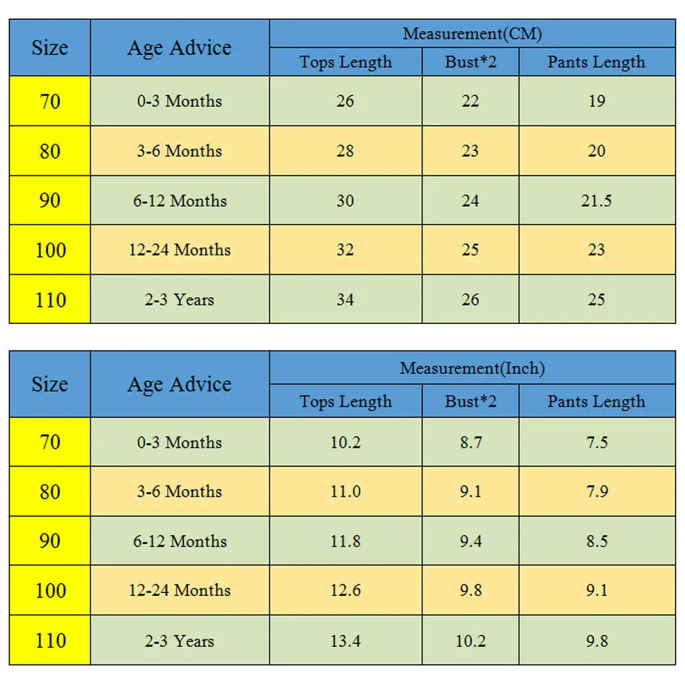 3 шт./компл. Одежда для маленьких девочек и мальчиков повседневное Детское платье