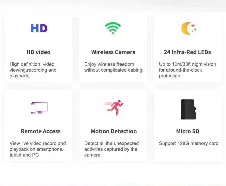 Беспроводная Ip-камера 720 P сетевая камера видеонаблюдения Wi-Fi с функцией ночного