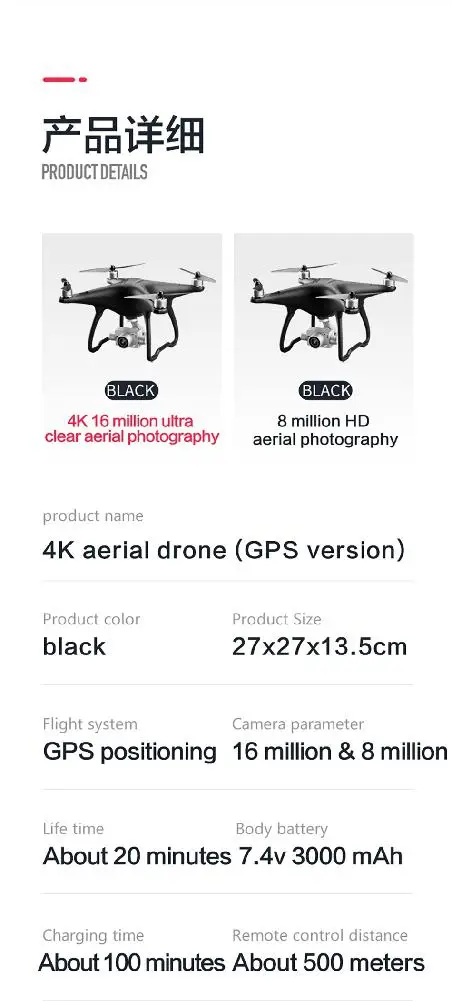 High end pro SMRC Q3 бесщеточный 5G wifi FPV Двойной gps 1080P широкоугольный самостабилизирующийся гиростабилизатор с режимом высоты Радиоуправляемый Дрон Квадрокоптер
