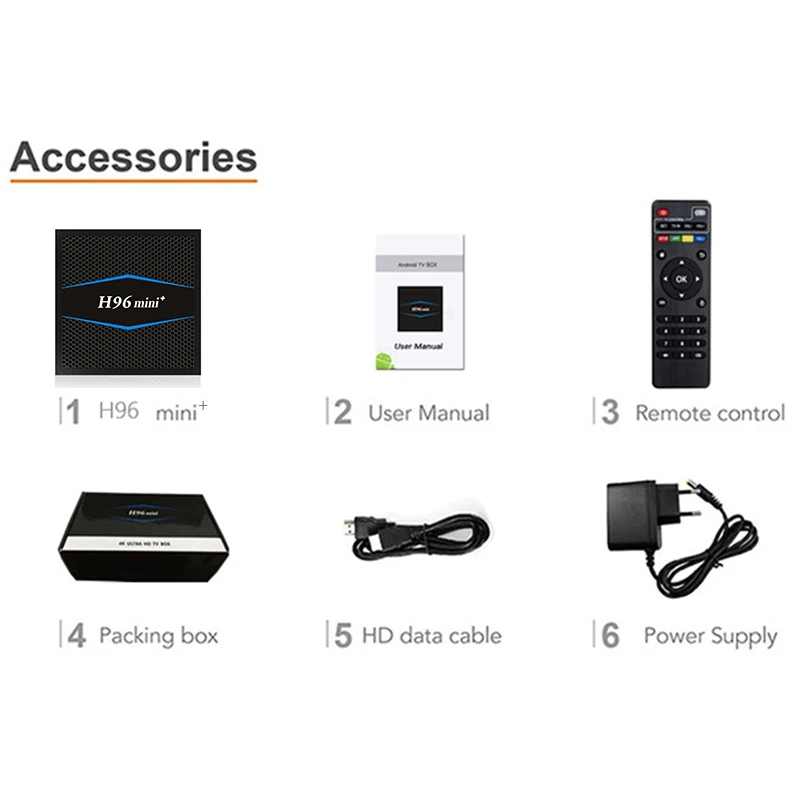 H96mini Plus Android tv OS Box 2 ГБ ОЗУ + 16 Гб ПЗУ 4 г WiFi 100 Мбит/с Многоязычная K четырехъядерный HDR