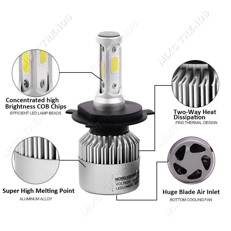 MIXC TRENDS S2 Led H4 H7 H11 9005 COB Автомобильная фара Лампа H1 H3 9006 9004 9007 72 Вт 8000LM 6500 к Авто 12В