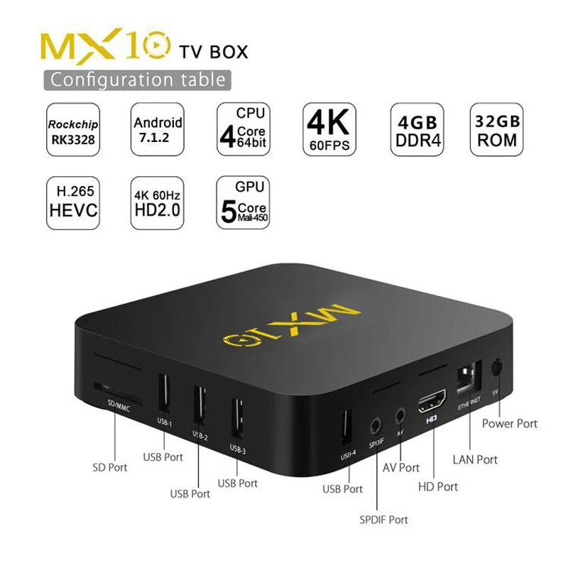 4 ГБ DDR4 32 памяти на носителе eMMC MX10 RK3328 Android 7.1.2 K HDR ТВ коробка 802.1.1 b/g/n WI FI LAN VP9 HDMI USB3.0|tv