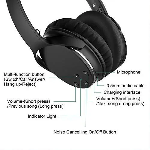 Bluetooth наушники с активным шумоподавлением складные микрофоном|Наушники и