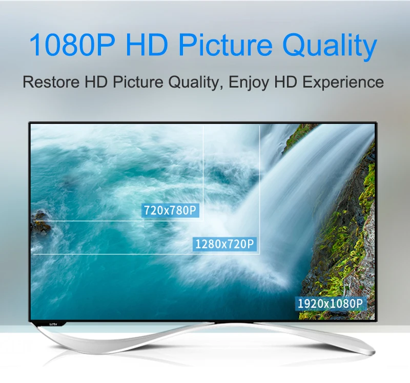EGRINCY высокоскоростной плоский кабель HDMI позолоченный штекер-штекер HDMI 1,4 3D 1080P видео кабели для PS3/4 HDTV проектор ПК Xbox 360