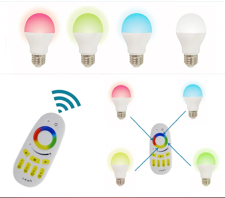 Беспроводной 2 4G RF Mi light сенсорный экран светодиодный пульт дистанционного