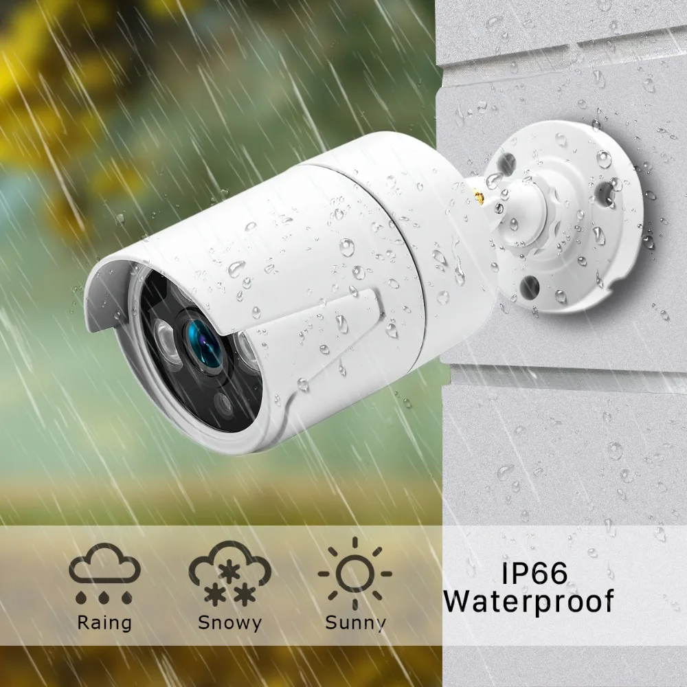 ANBIUX 2 8 мм широкий IP Камера 1080P 960 720P ONVIF P2P обнаружения движения RTSP оповещение по