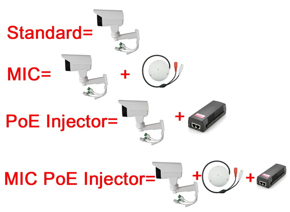 Внешняя камера видеонаблюдения FULL HD 2MP 1080P MINI PTZ PoE IP onvif 10X оптический зум ИК 80 м