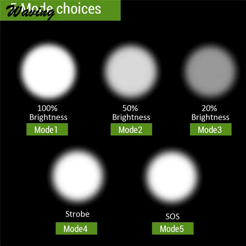 Велосипедный светильник с зарядным устройством велосипедный головной G700 X800