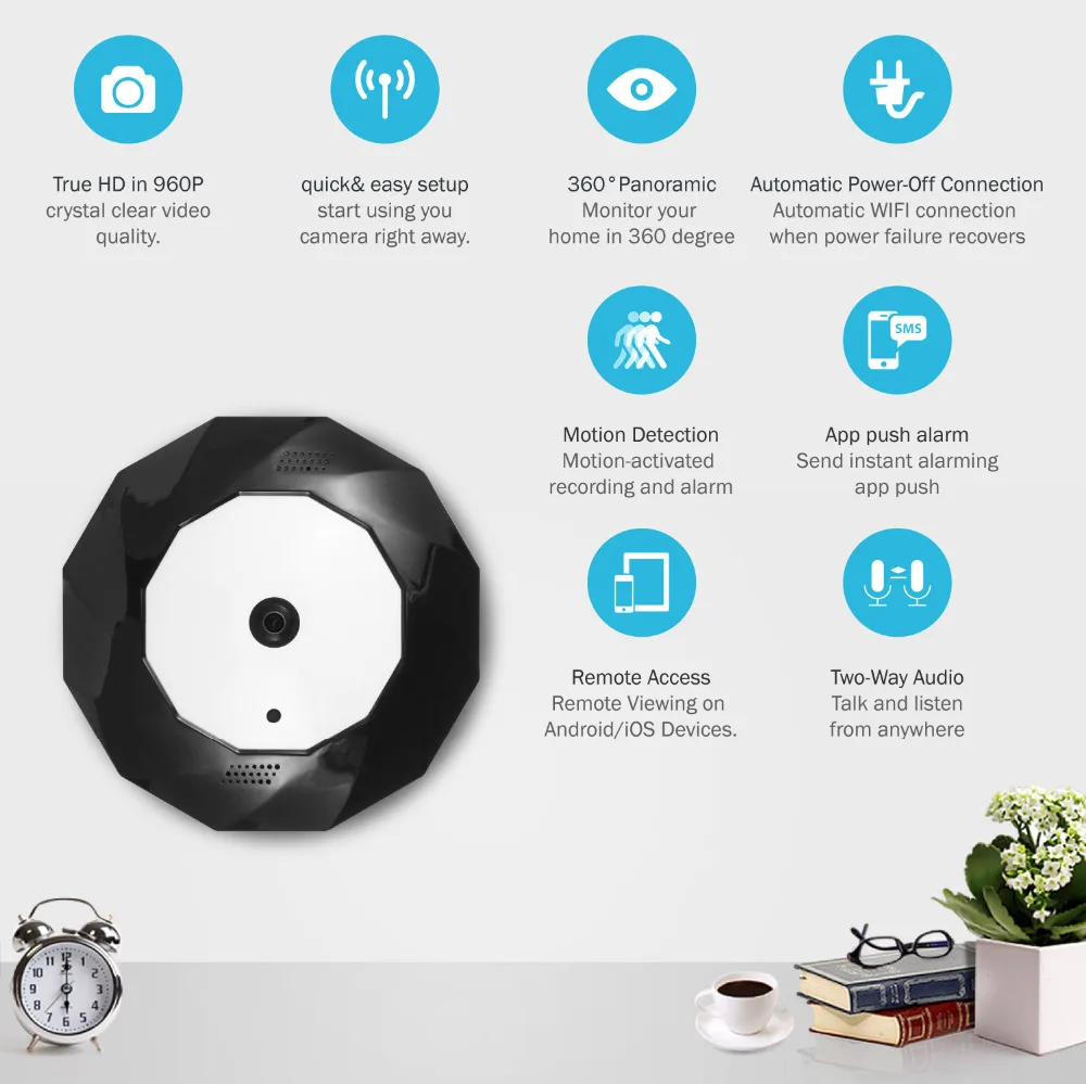 SANNCE 360 градусов Беспроводная панорамная камера 960 P сеть Wi Fi рыбий глаз