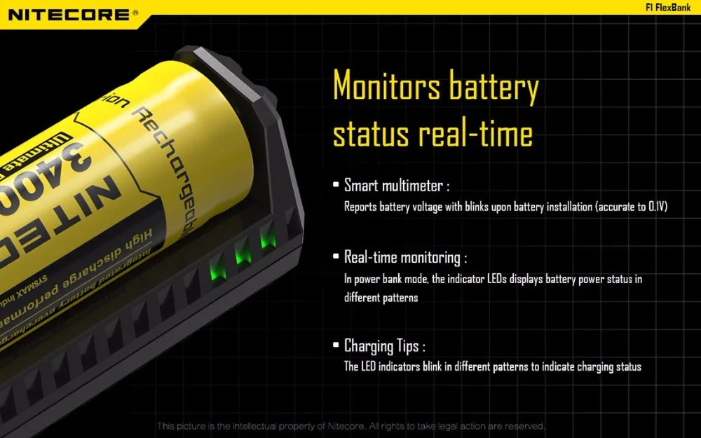 NITECORE F1 Батарея Зарядное устройство 5V 1A с эффектом приближения c зарядкой Micro-USB Смарт Мощность банка для батарей Li-Ion(литий-ионных батарей IMR 26650 18650 10440 14500 батареи