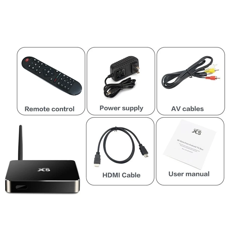 XS-RK3368 Smart Android 5.1 TV Box RK3368 Quad Core 1.5GHz 1G/8G H.265 XBMC DLNA Miracast WiFi Bluetooth TF Card Slot Dual USB |