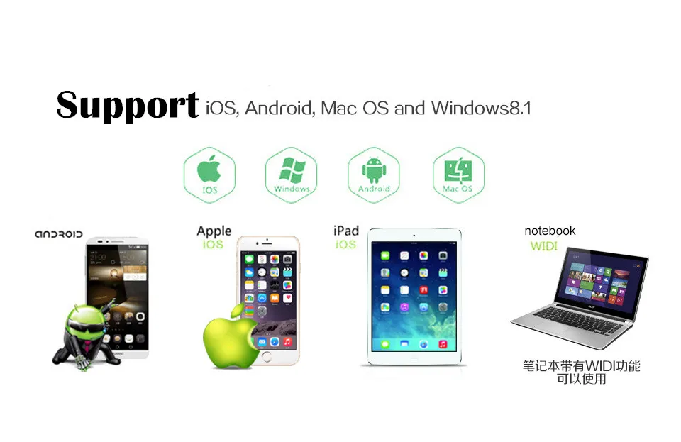Беспроводной Wi-Fi дисплей ключ HDMI Miracast DLNA AirPlay для iphone 7 6 Plus 5S samsung