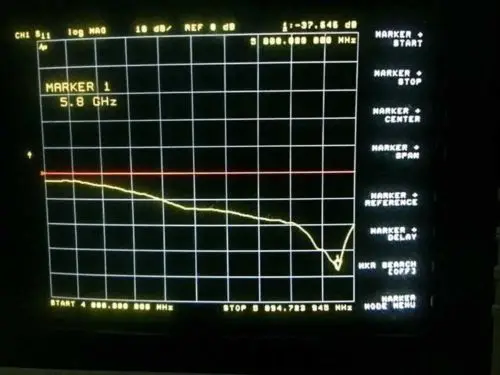 5 8G 6 дБ Грибная антенна контактный/отверстие для передачи получить TX RX
