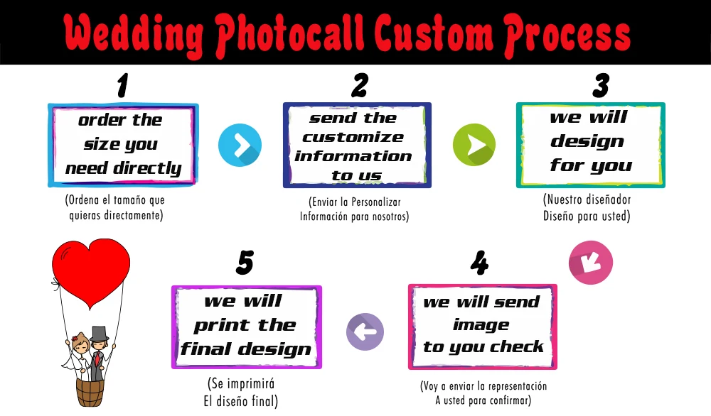 VinylBDS Wedding Backdrops Blackboard for Photo Studio Background Photography Customise size made fotostudio photocall | Электроника