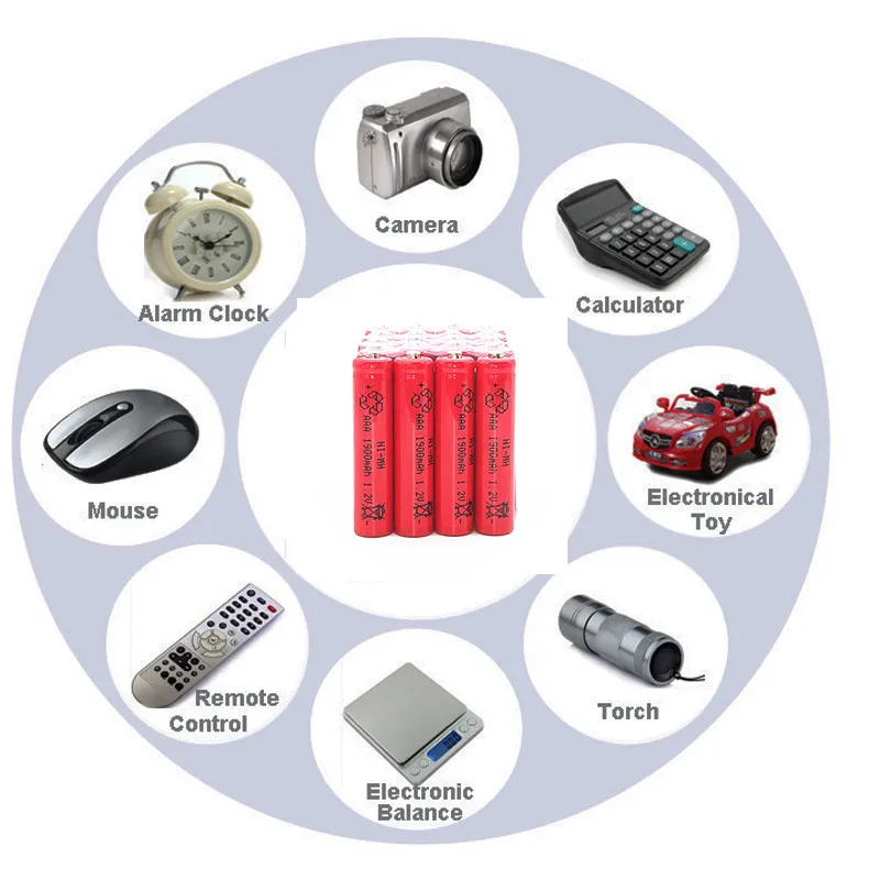 4 шт. X AAA 1900mAh OOLAPR 1 2 V аккумуляторная батарея Ni MH 3A Бесплатная доставка|rechargeable