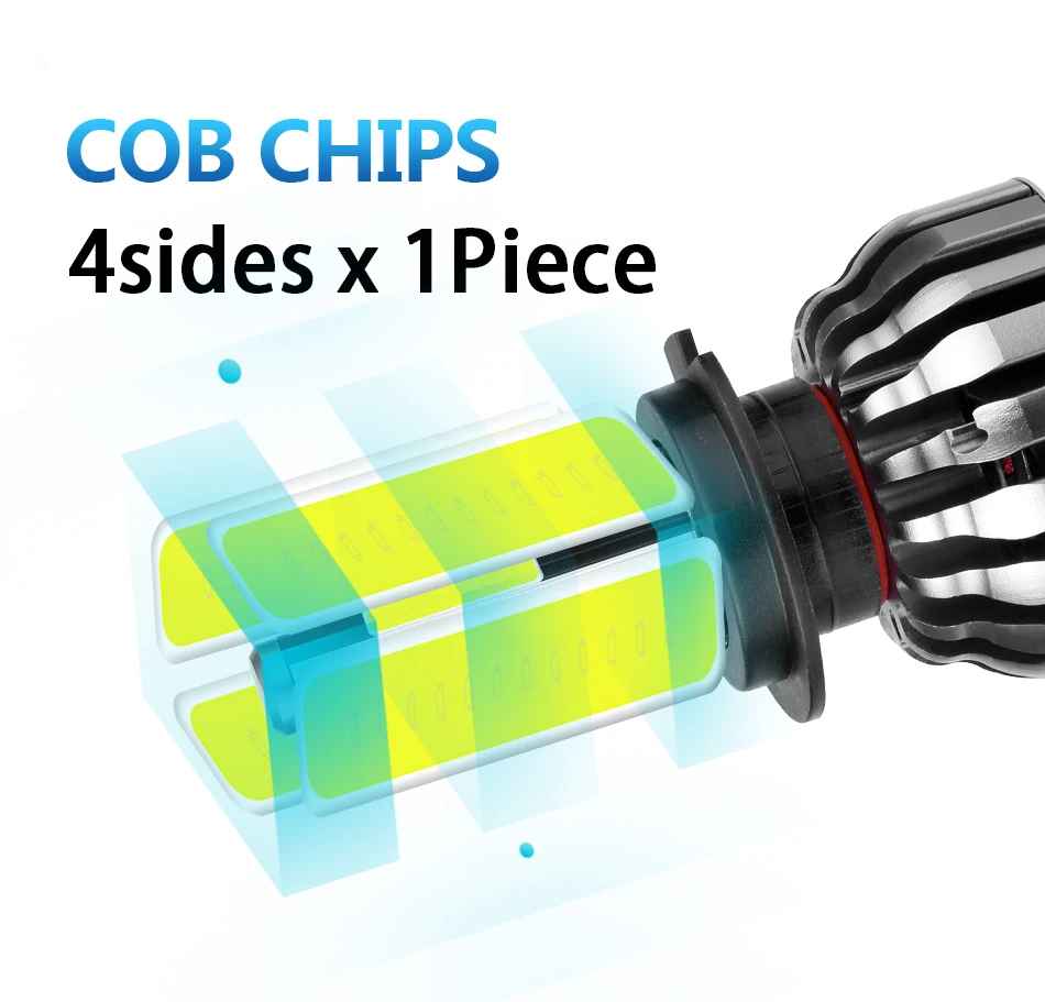 Carlitek 4-сторонняя лампа Светодиодные Автомобильные фары H7 H4 светодиод Turbo 12V 24V 6000 К авто лампы H11 9005 9006 H1 880 туман светильник 3D 360 ° Luces лампада