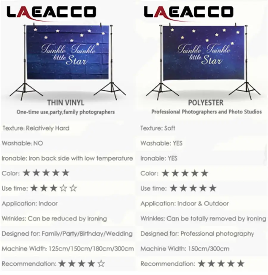 

Laeacco Photo Backdrops Dreamy Glitter Star Blue Carpet Curtain Spotlight Children Photogrpahy Background Photocall Photo Studio