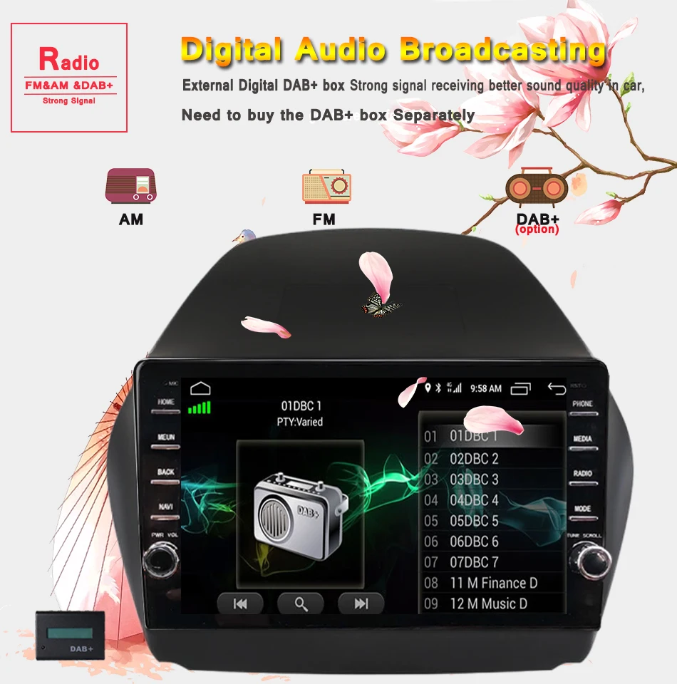 2Din Android 10,0 4 Гб ОЗУ 64 Гб ПЗУ для HYUNDAI ix35 Tucson 2009- стерео Восьмиядерный Радио Навигация GPS, DVD Автомобильный мультимедийный плеер