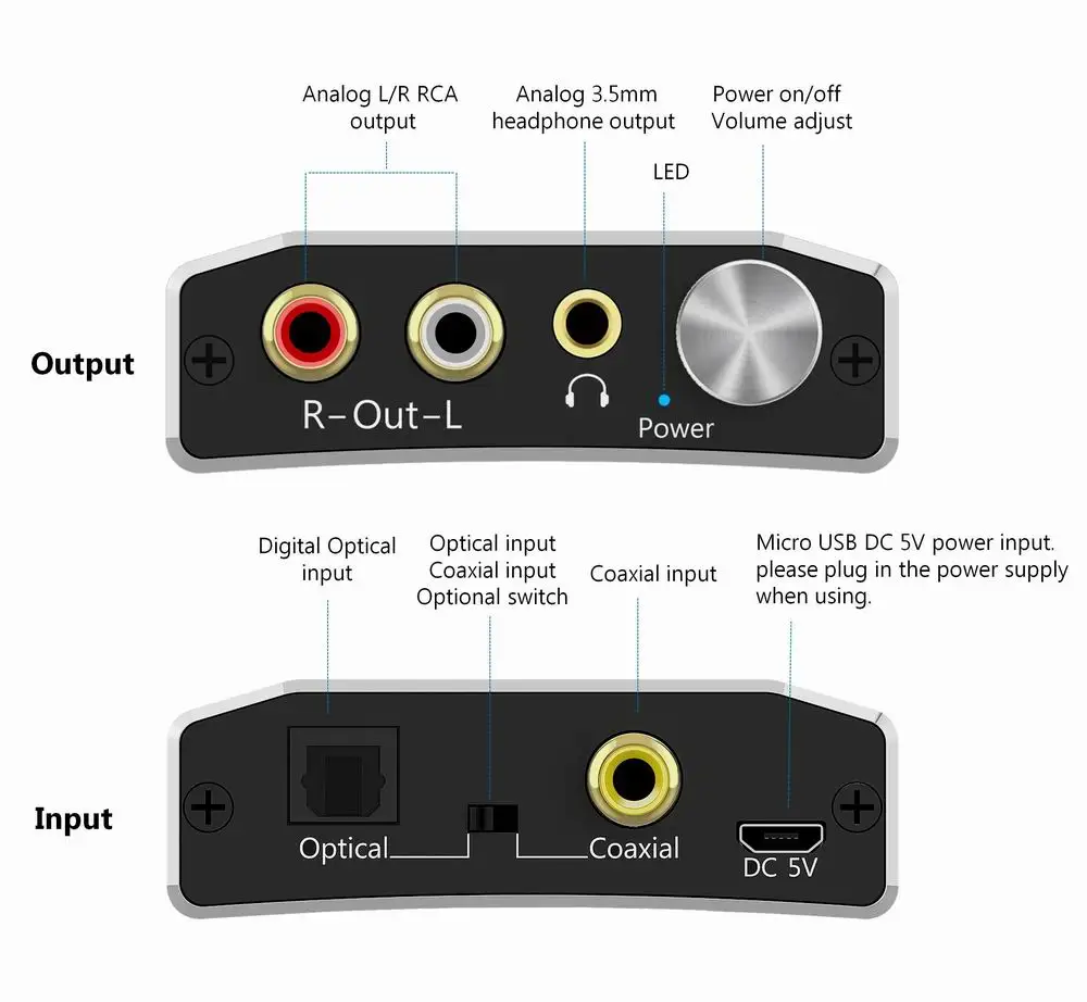 192 кГц 24bit аудио DAC Toslink коаксиальный для RCA гарнитура адаптер для PS4 Xbox игровое устройство