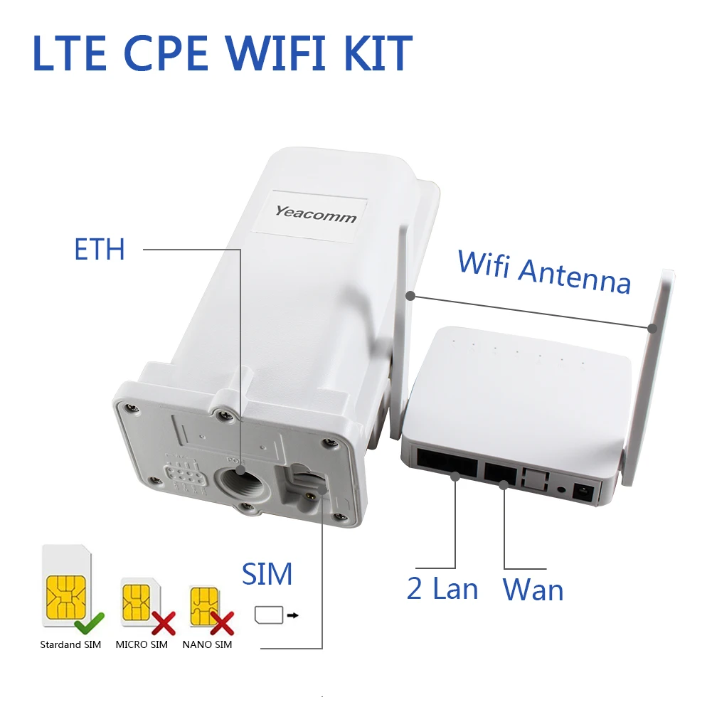 Yeacomm YF-P11K 4g CPE wifi комплект открытый LTE CPE и крытый wifi AP