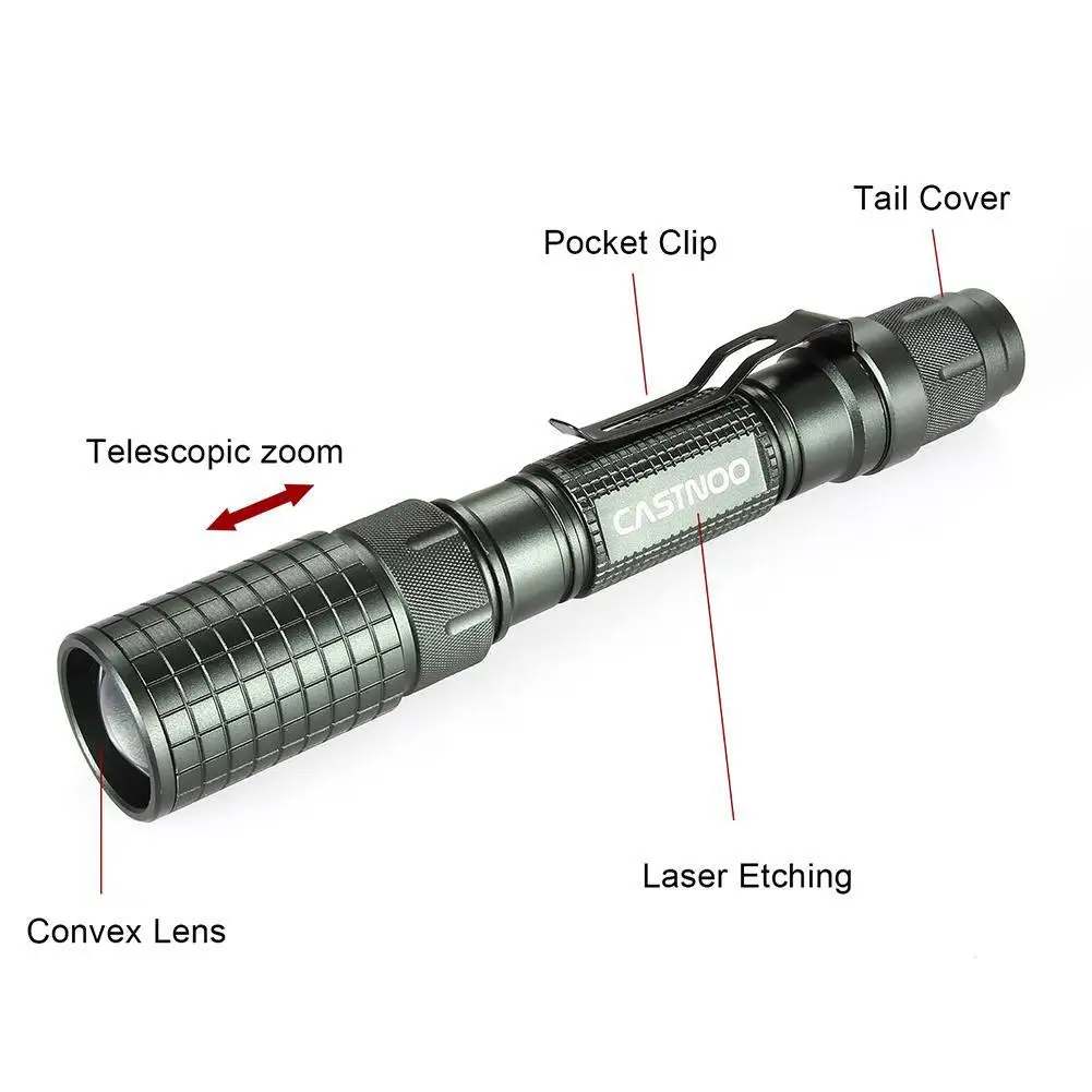 8000LM мощный Водонепроницаемый светодиодный вспышка светильник Масштабируемые T6