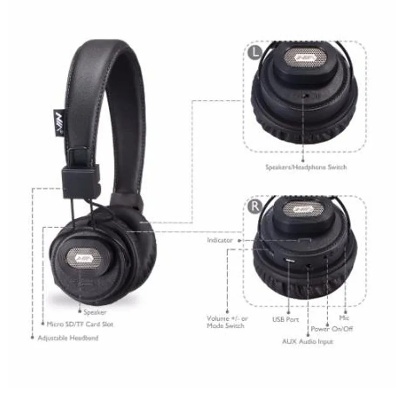 Оригинальные беспроводные стерео Bluetooth-наушники NIA X5SP Bluetooth-динамики наушники с