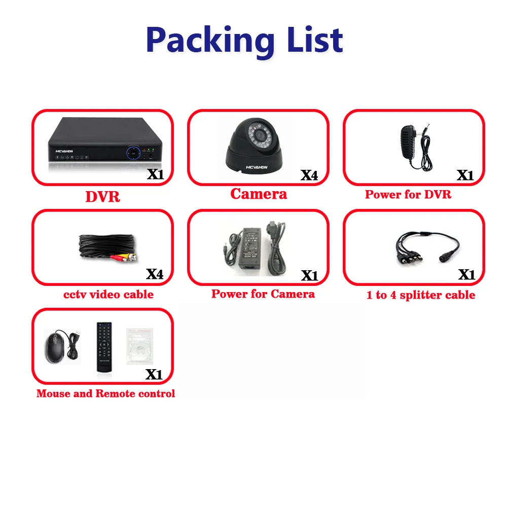 HCVAHDN 4 канала 1080P HDMI DVR 1200TVL 720P HD купольная система видеонаблюдения с функцией