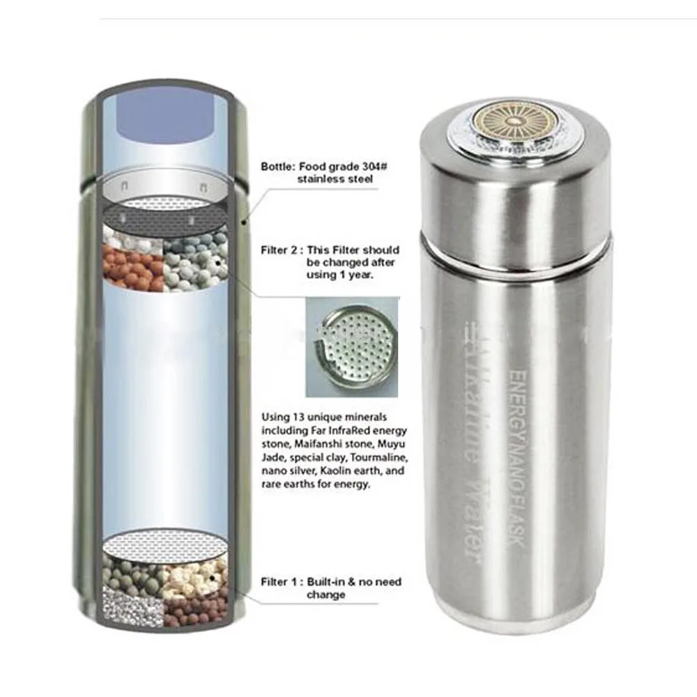 Щелочная колба антиоксидантная водородная водная палочка двойной фильтр 380 мл