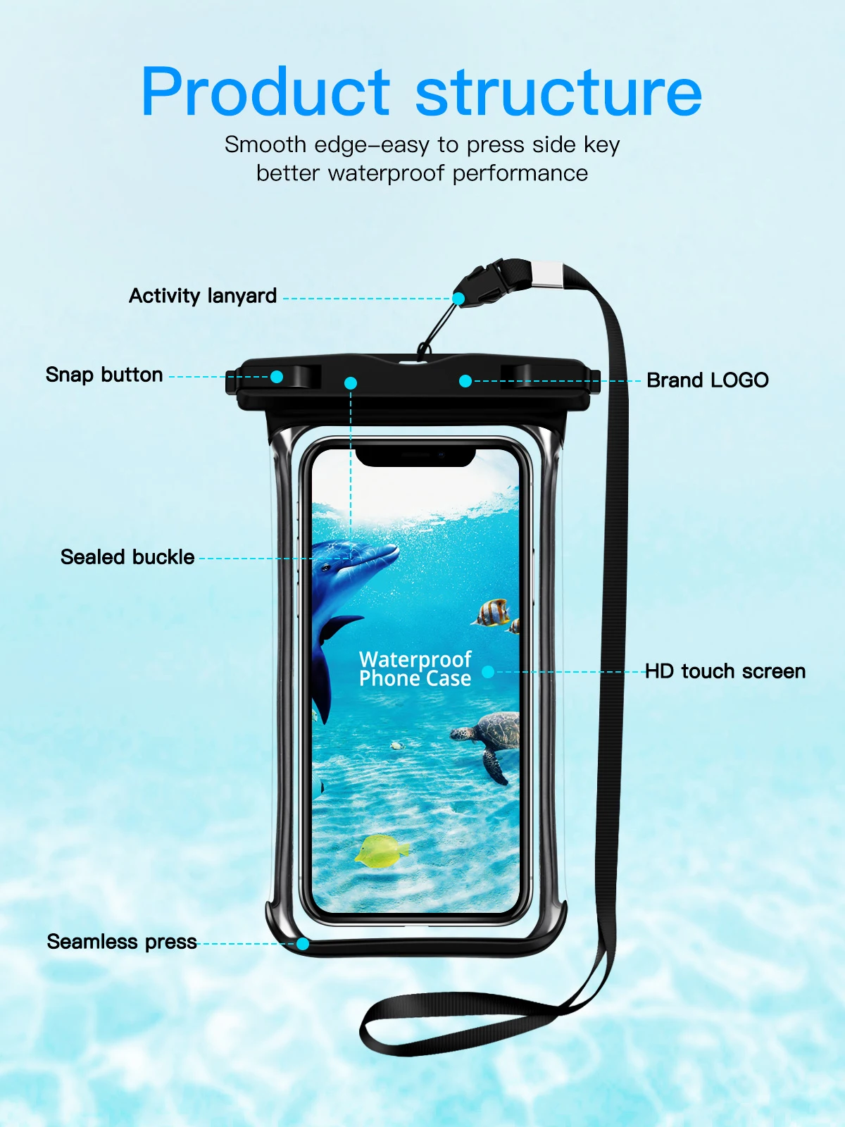 ANMONE Waterproof Smartphone Case Full View Underwater Pouch Transparent Dry Bags Swimming Diving Hiking Water Proof Covers